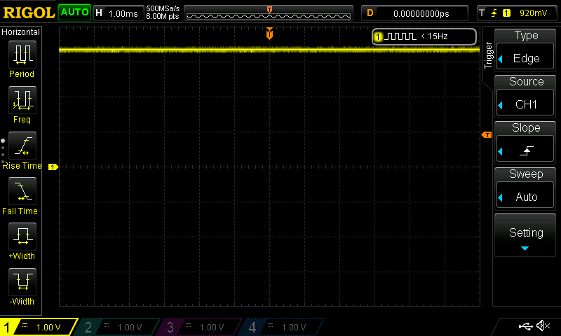 LDO output